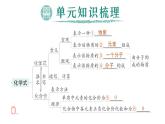 初中化學(xué)新科粵版九年級(jí)上冊(cè)第四單元 化學(xué)式與化學(xué)方程式復(fù)習(xí)提升作業(yè)課件2024秋