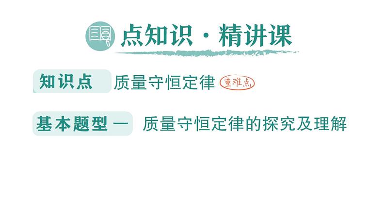 初中化学新科粤版九年级上册4.2 质量守恒定律作业课件2024秋第2页