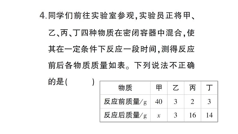 初中化学新科粤版九年级上册4.2 质量守恒定律作业课件（2024秋）第5页