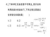 初中化學新科粵版九年級上冊5.4 化石燃料作業(yè)課件（2024秋）