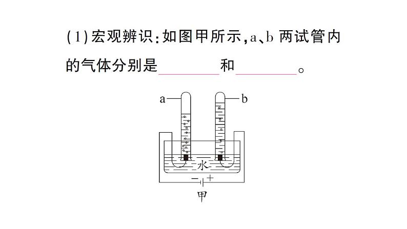 初中化学新科粤版九年级上册2.4 跨学科实践活动：学习探究水的组成的科学史并制作分子模型作业课件（2024秋）第6页