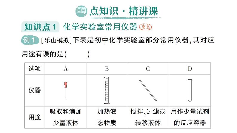 初中化学新人教版九年级上册第一单元课题2 化学实验与科学探究作业课件2024秋第2页