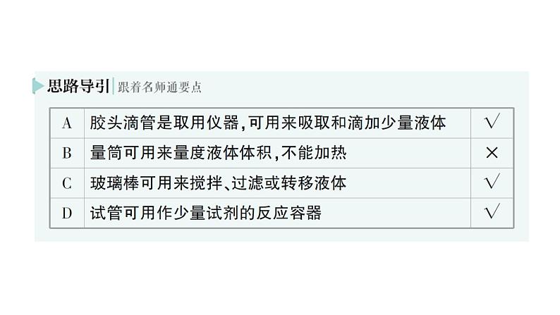 初中化学新人教版九年级上册第一单元课题2 化学实验与科学探究作业课件2024秋第3页