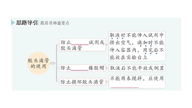 初中化学新人教版九年级上册第一单元课题2 化学实验与科学探究作业课件2024秋第7页