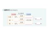 初中化学新人教版九年级上册第二单元课题2 氧气作业课件2024秋