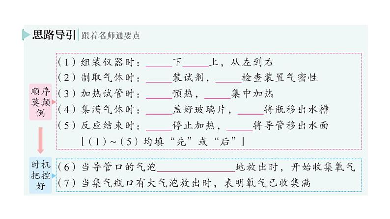 初中化学新人教版九年级上册第二单元课题3 制取氧气作业课件2024秋03