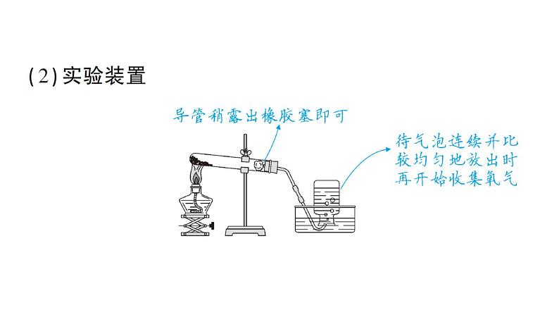 初中化学新人教版九年级上册第二单元课题3 制取氧气知识点填空作业课件2024秋第3页