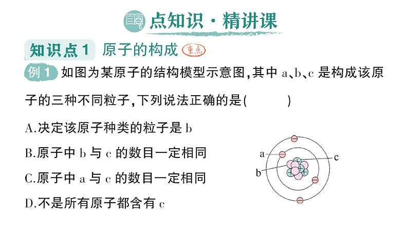 初中化学新人教版九年级上册第三单元课题2 原子结构作业课件2024秋第2页