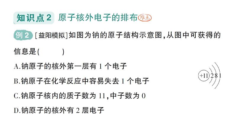 初中化学新人教版九年级上册第三单元课题2 原子结构作业课件2024秋第5页