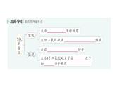 初中化学新人教版九年级上册第四单元课题3 物质组成的表示作业课件2024秋