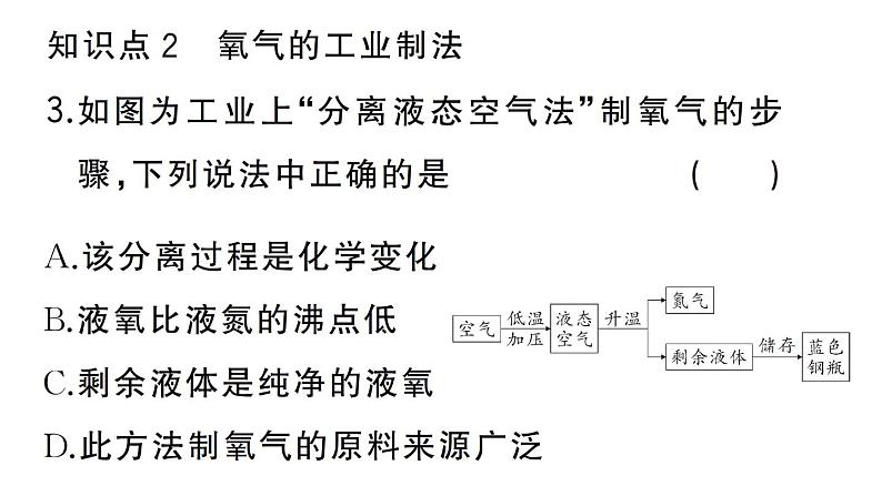 初中化学新人教版九年级上册第二单元课题3第一课时 制取氧气的原理 催化剂作业课件（2024秋）第5页