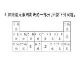 初中化学新人教版九年级上册第三单元课题3第二课时 元素周期表作业课件（2024秋）