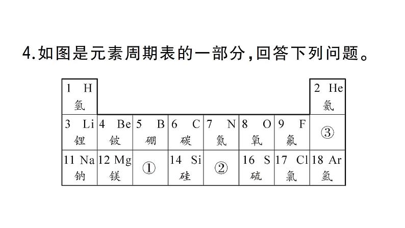 初中化学新人教版九年级上册第三单元课题3第二课时 元素周期表作业课件（2024秋）第5页