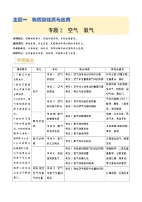 专题02  空气  氧气-【讲通练透】备战2024年中考化学真题题源解密（全国通用）