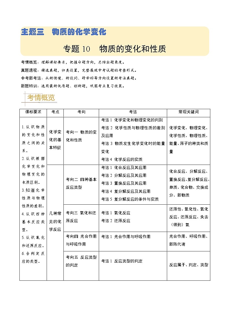 专题10  物质的变化和性质（解析版）第1页