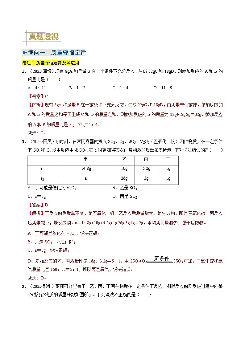 专题11  质量守恒定律 化学方程式（解析版）第2页