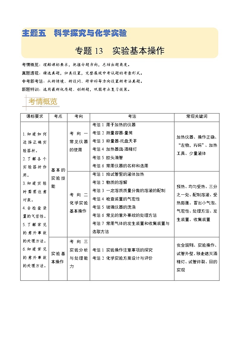 专题13  实验基本操作（解析版）第1页