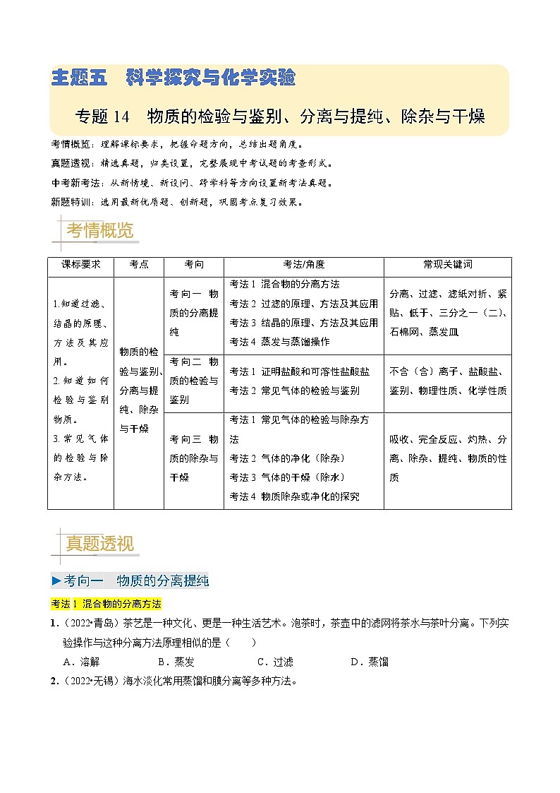 专题14  物质的检验与鉴别、分离与提纯、除杂与干燥（原卷版）第1页