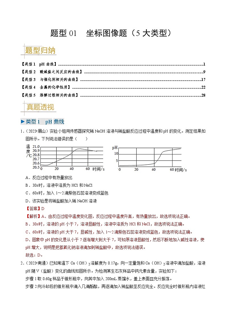 题型01 坐标图像题（5大类型）（解析版）第1页
