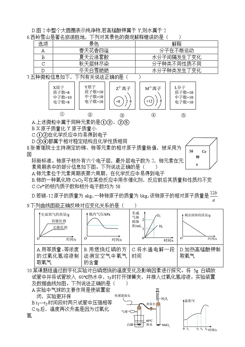 四川省广元市剑阁中学校2024-2025学年九年级上学期期中考试化学试题第2页