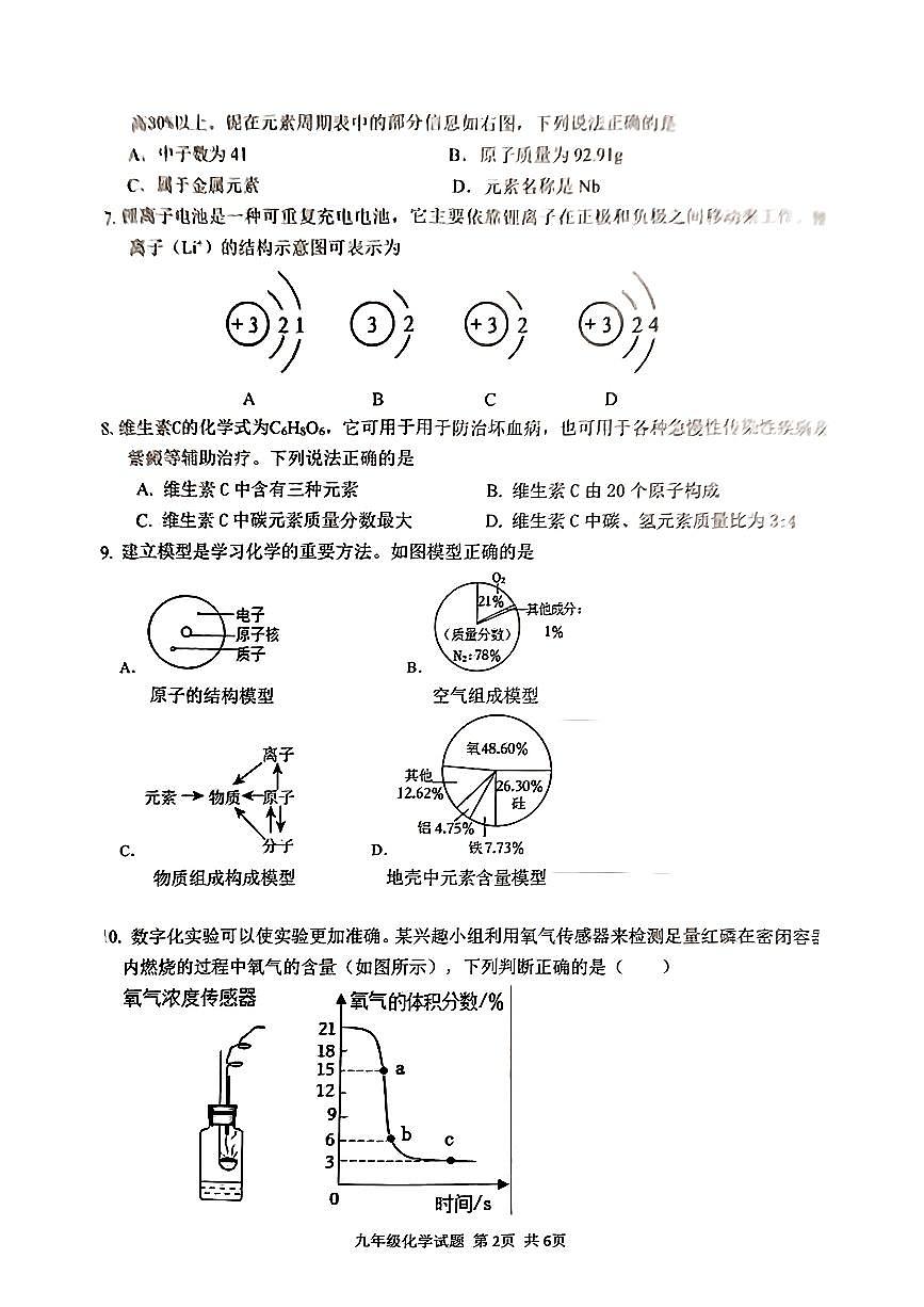 山西省忻州市岢岚县多校2024-2025学年九年级上学期期中测试化学试卷第2页