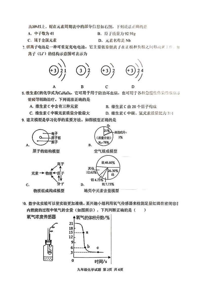 山西省忻州市岢岚县多校2024-2025学年九年级上学期期中测试化学试卷第2页