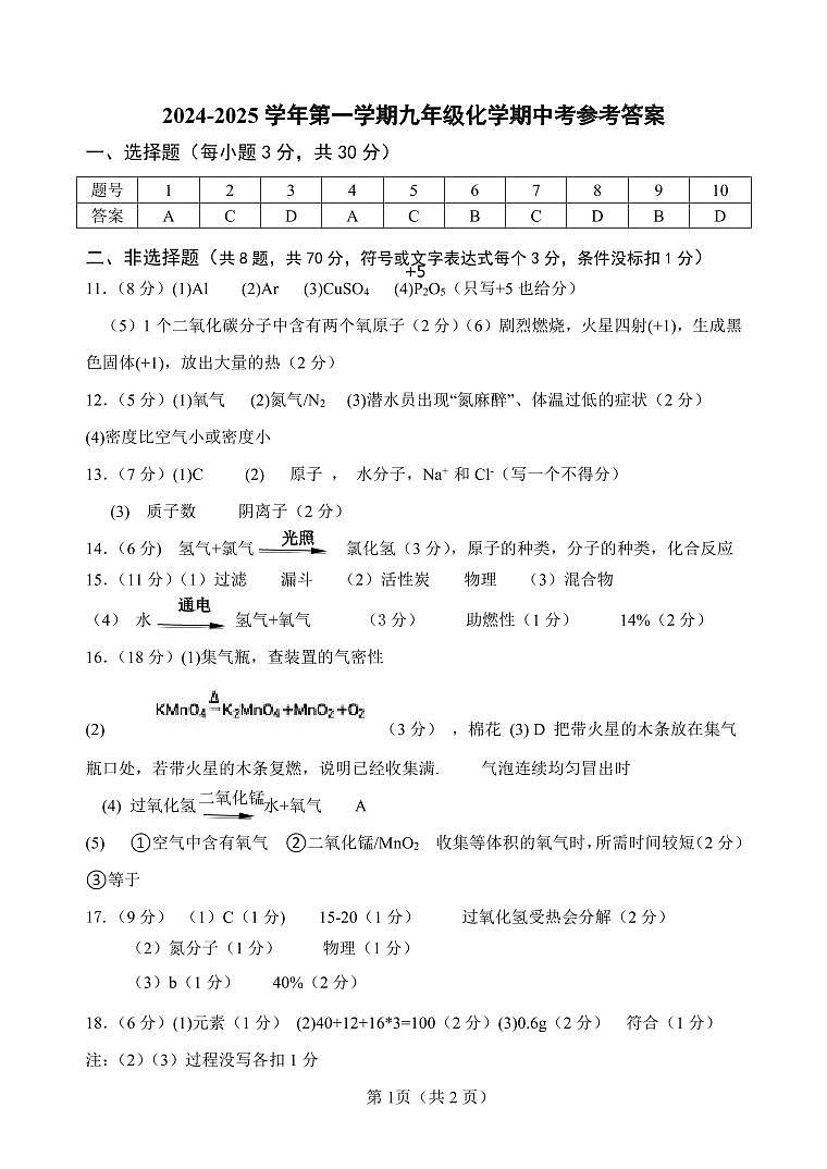 2024-2025学年第一学期九年级化学期中考答案第1页