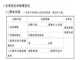 初中化学新人教版九年级上册第一单元 走进化学世界考点作业课件（2024秋）