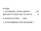 初中化学新人教版九年级上册第二单元 空气和氧气考点作业课件（2024秋）