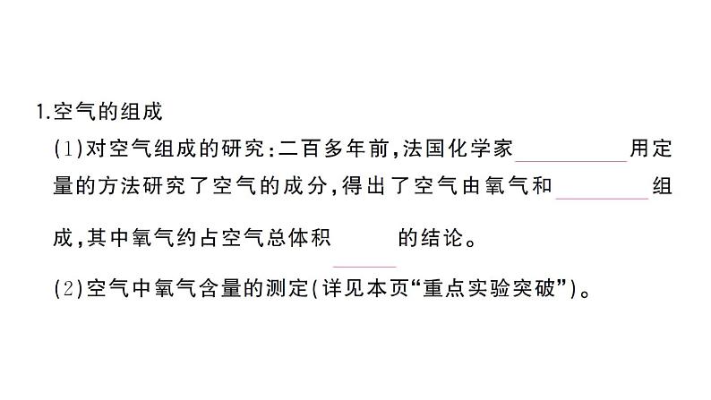 初中化学新人教版九年级上册第二单元 空气和氧气考点作业课件（2024秋）第2页