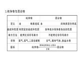 初中化学新人教版九年级上册第二单元 空气和氧气考点作业课件（2024秋）