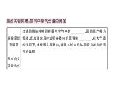 初中化学新人教版九年级上册第二单元 空气和氧气考点作业课件（2024秋）