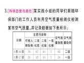 初中化学新人教版九年级上册第二单元跨学科实践活动一 微型空气质量“检测站”的组装与使用作业课件（2024秋）