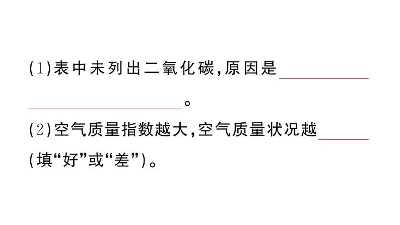 初中化学新人教版九年级上册第二单元跨学科实践活动一 微型空气质量“检测站”的组装与使用作业课件（2024秋）第6页