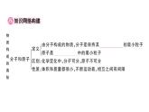 初中化學(xué)新人教版九年級上冊第三單元 物質(zhì)構(gòu)成的奧秘復(fù)習(xí)訓(xùn)練作業(yè)課件（2024秋）