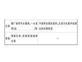 初中化學新人教版九年級上冊第四單元 自然界的水考點作業(yè)課件（2024秋）