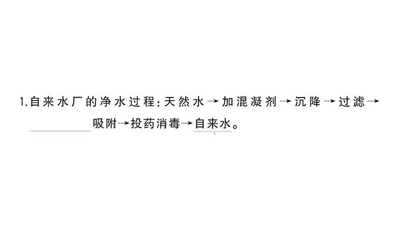 初中化学新人教版九年级上册第四单元 自然界的水考点作业课件（2024秋）第6页