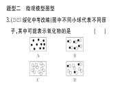初中化學(xué)新人教版九年級上冊第四單元微專題 物質(zhì)的簡單分類作業(yè)課件（2024秋）