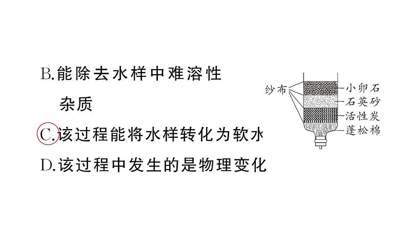 初中化学新人教版九年级上册第四单元跨学科实践活动三 水质检测及自制净水器作业课件（2024秋）第4页