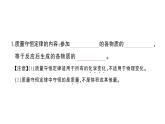 初中化学新人教版九年级上册第五单元 化学反应的定量关系考点作业课件（2024秋）
