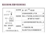 初中化学新人教版九年级上册第五单元 化学反应的定量关系考点作业课件（2024秋）