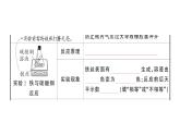 初中化学新人教版九年级上册第五单元 化学反应的定量关系考点作业课件（2024秋）