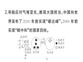 初中化學(xué)新人教版九年級(jí)上冊(cè)第六單元跨學(xué)科實(shí)踐活動(dòng)五 基于碳中和理念設(shè)計(jì)低碳行動(dòng)方案作業(yè)課件（2024秋）