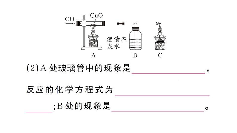 初中化学新人教版九年级上册第六单元课题2第二课时 一氧化碳作业课件（2024秋）第4页