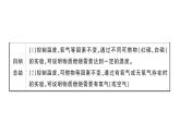 初中化学新人教版九年级上册第七单元 能源的合理利用与开发考点作业课件（2024秋）