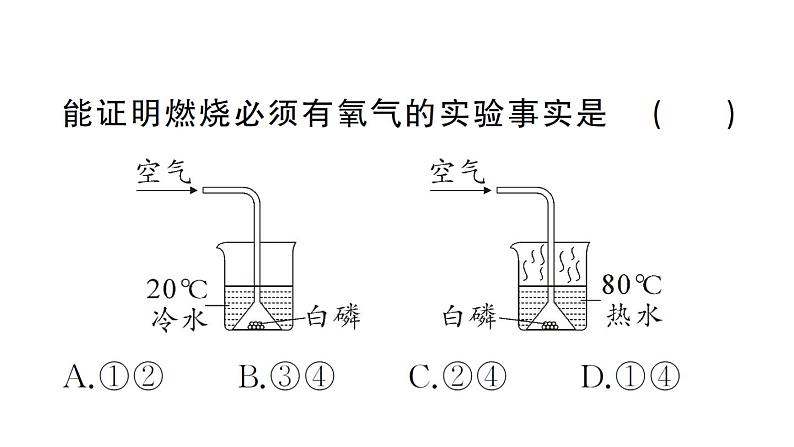 初中化学新人教版九年级上册第七单元实验活动四 燃烧条件的探究作业课件（2024秋）第4页