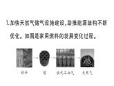 初中化學新人教版九年級上冊第七單元跨學科實踐活動六 調查家用燃料的變遷與合理使用作業(yè)課件（2024秋）
