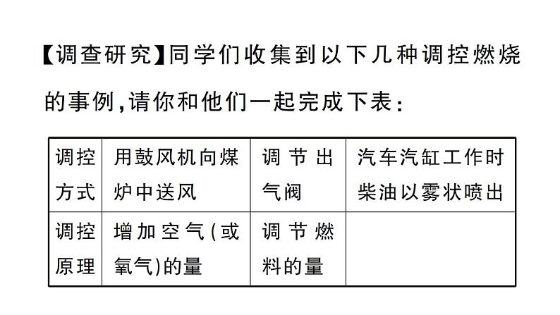 初中化学新人教版九年级上册第七单元跨学科实践活动六 调查家用燃料的变迁与合理使用作业课件（2024秋）第7页