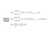 初中化学新人教版九年级上册第一单元 走进化学世界复习提升作业课件2024秋