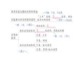 初中化学新人教版九年级上册第一单元 走进化学世界复习提升作业课件2024秋